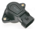 Throttle Position Sensors