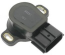 Throttle Position Sensors