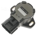Throttle Position Sensors
